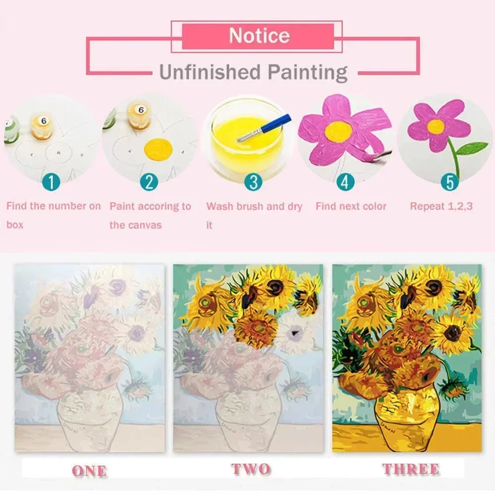 ภาพวาดสีน้ำมันตามตัวเลข ลายเคร - Musical Instrument Game บทวิจารณ์และราคา