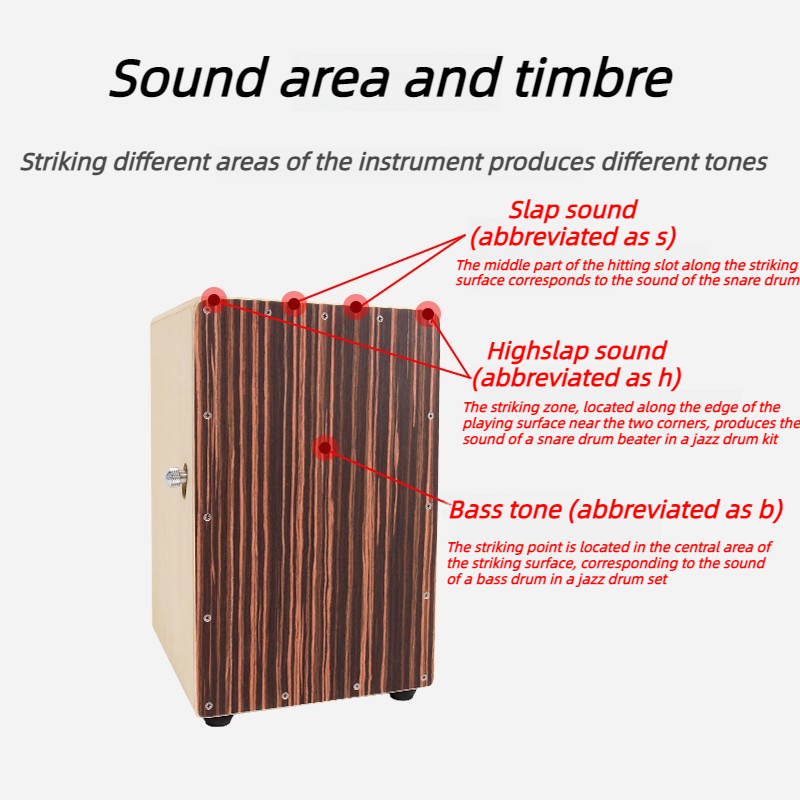 กลองคาฮองมืออาชีพ กลองไม้พกพา  - Cajon Box Drum บทวิจารณ์และราคา