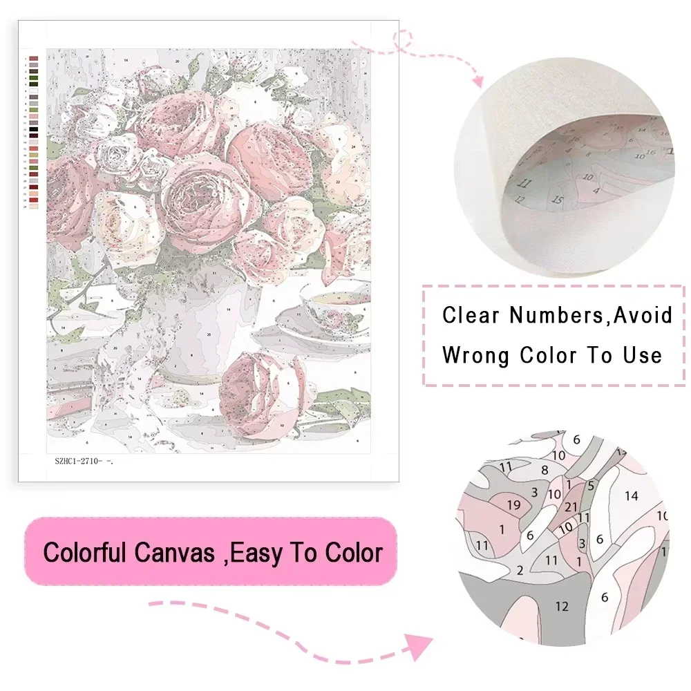 ภาพวาดสีน้ำมันดิจิทัลอะคริลิก  - Musical Instrument Game บทวิจารณ์และราคา